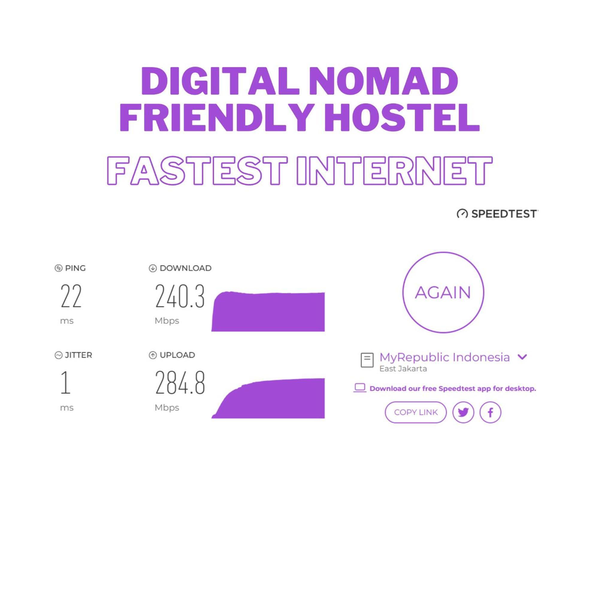Bali Caps Hostel Кута Экстерьер фото